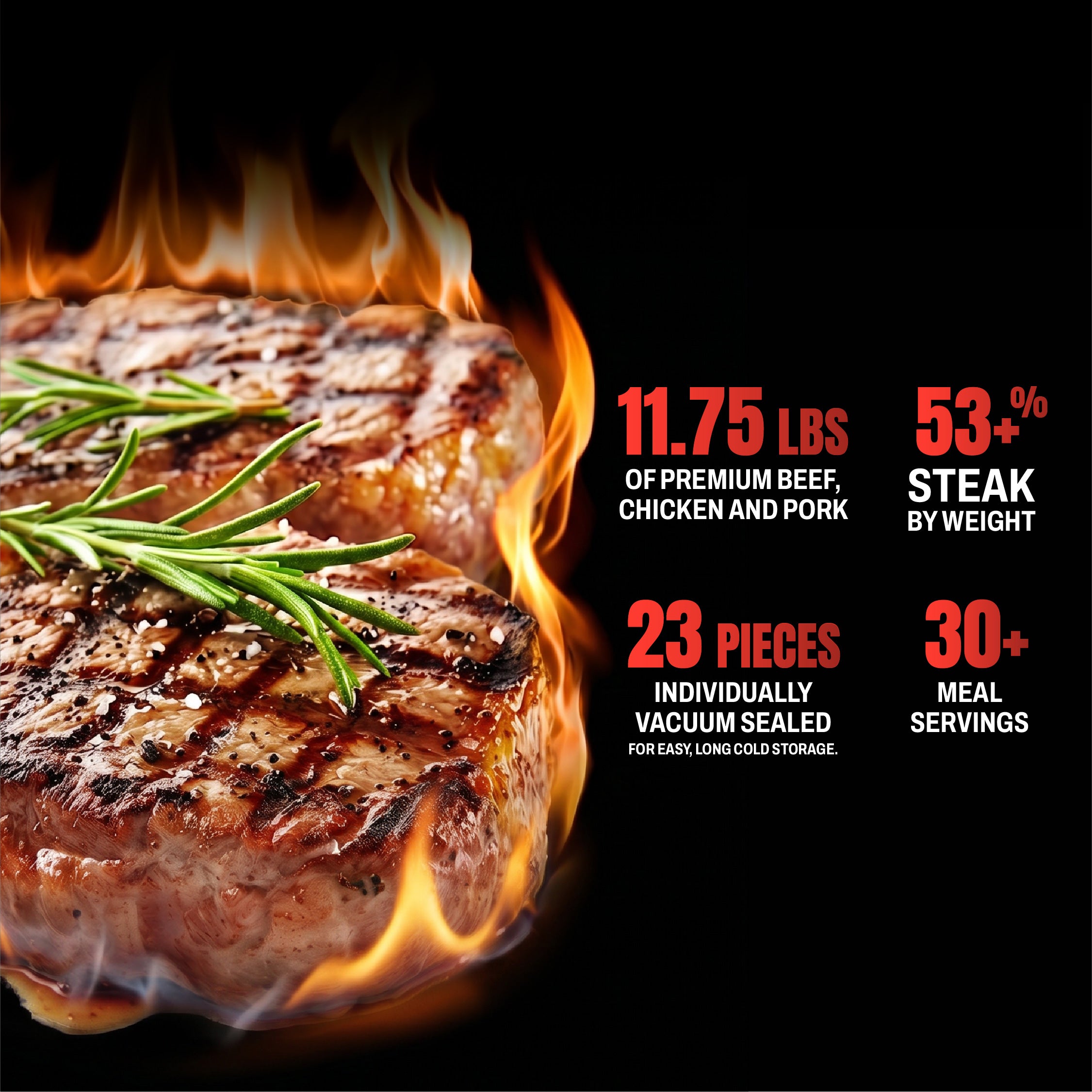Hudson Co-Op Premium Steak Protein Bundle